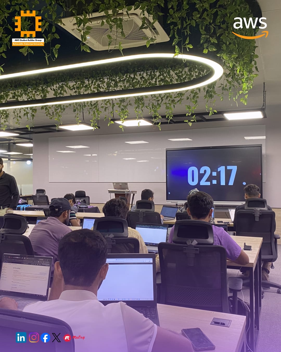 AWS  Gameday Hackaton